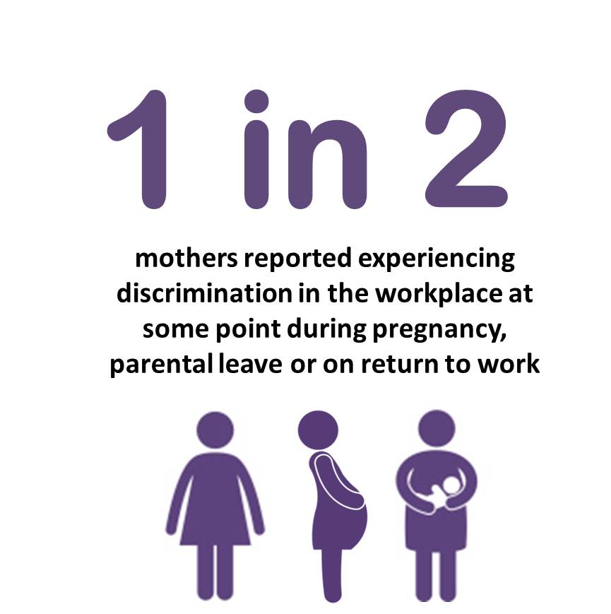 working mums awarded 16,000 for sex discrimination working mums awarded 16,000 for sex discrimination