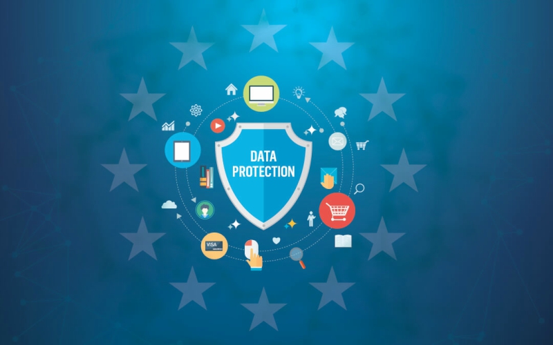 Data protection risk assessment Data protection risk assessment
